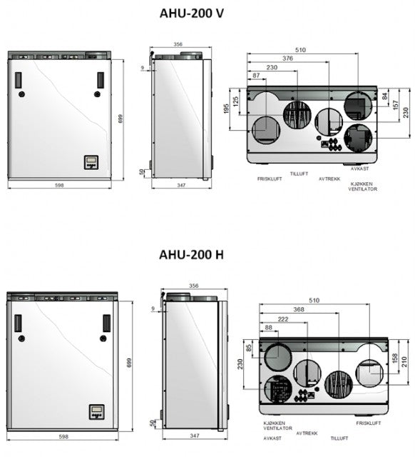ENSY INOVENT AHU 200 BV
